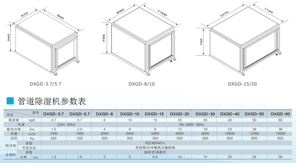管道吊顶除湿机系列